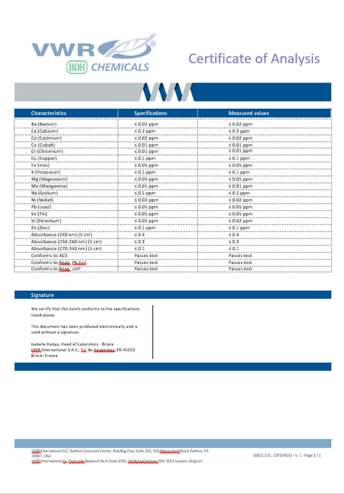 B28224 - 23F204032 Certificate of Analysis