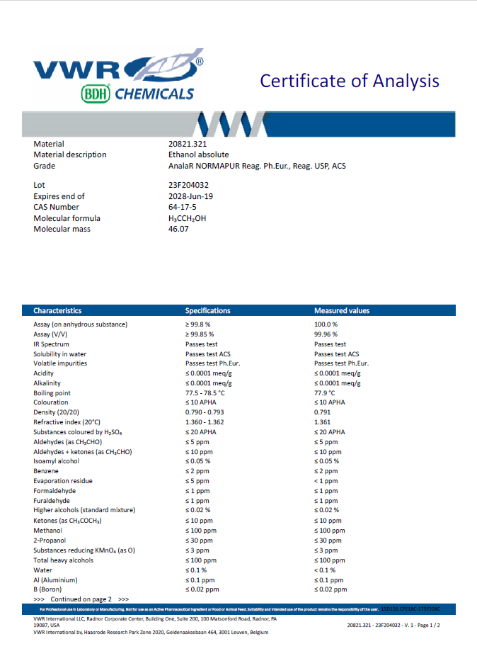 B28224 - 23F204032 Certificate of Analysis